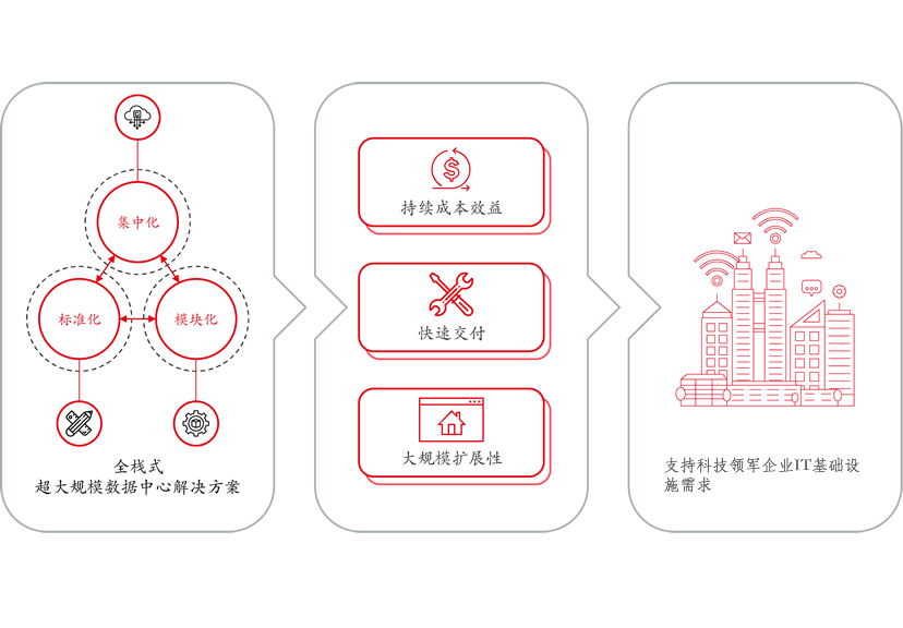 澳门彩票有限公司