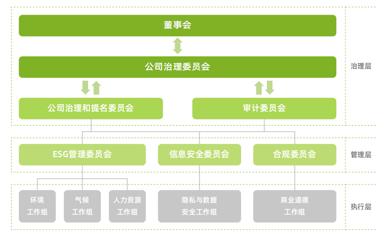 澳门彩票有限公司