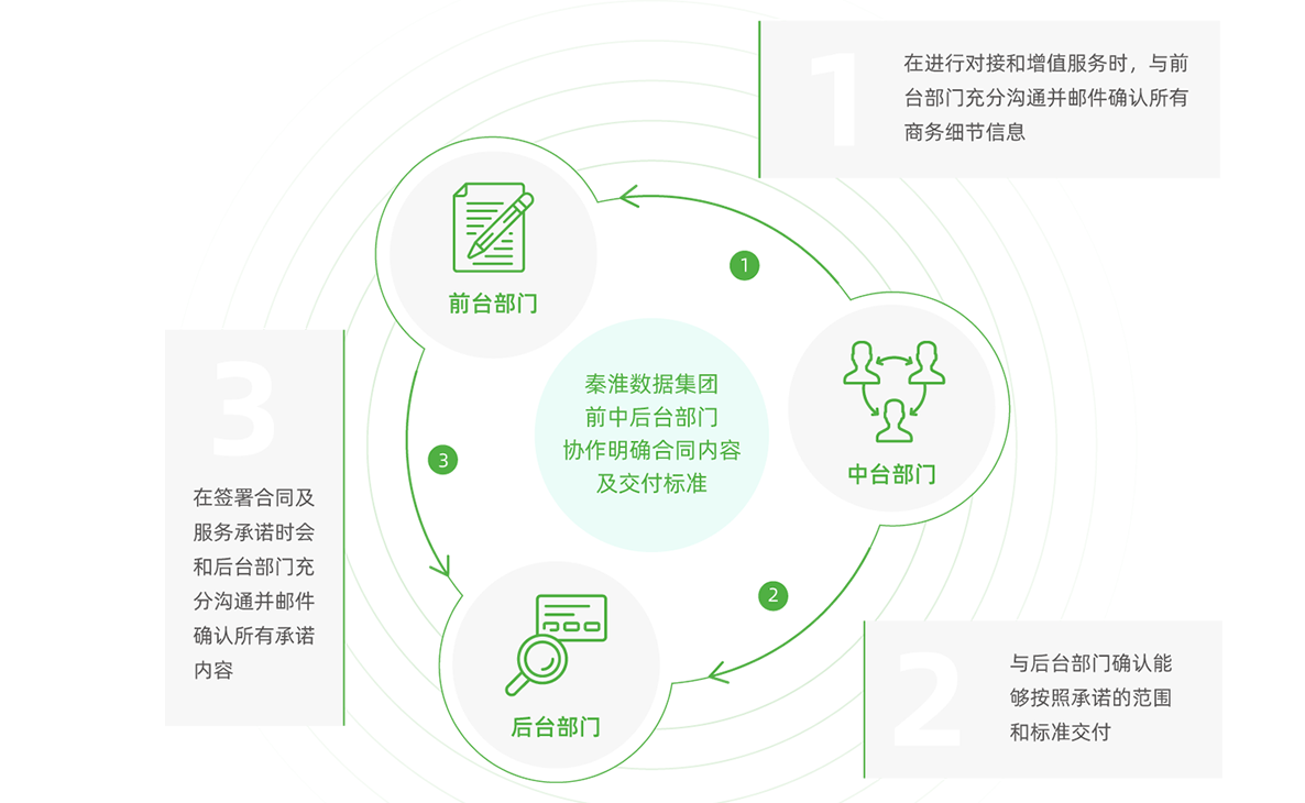 澳门彩票有限公司